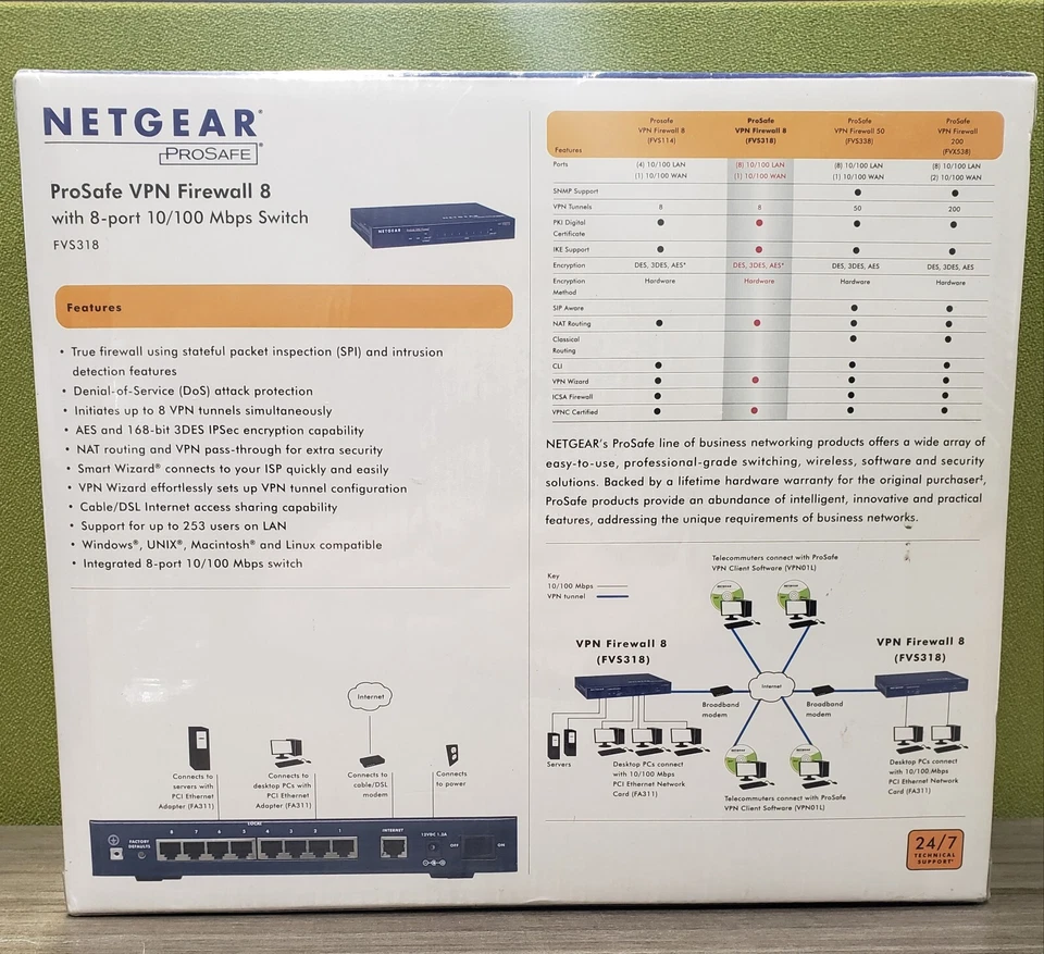 New Sealed Netgear ProSafe FVS318 VPN Firewall 8 Port 10/100mbps Switch - Image 2 of 4