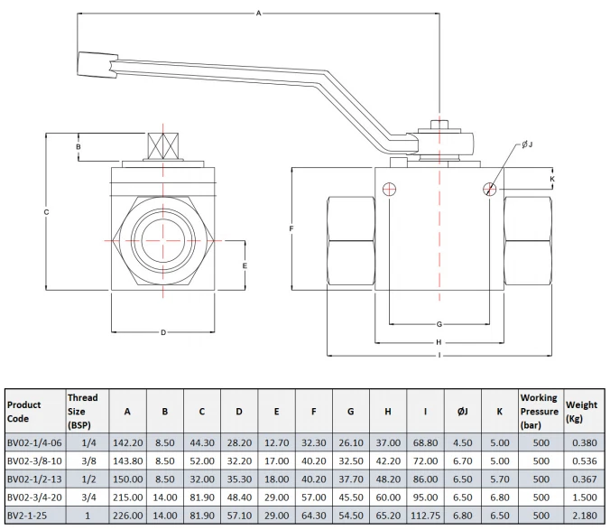 2-Way Hydraulic Ball Valve High Pressure 500 Bar BSP Thread 1/4" – 1-1/4" - Image 2 of 4