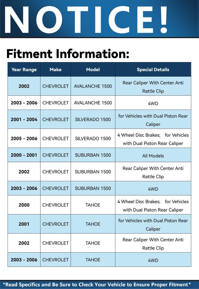 Передние задние керамические тормозные колодки для Avalanche Silverado Suburban 1500 Tahoe Yukon - Изображение 3 из 4