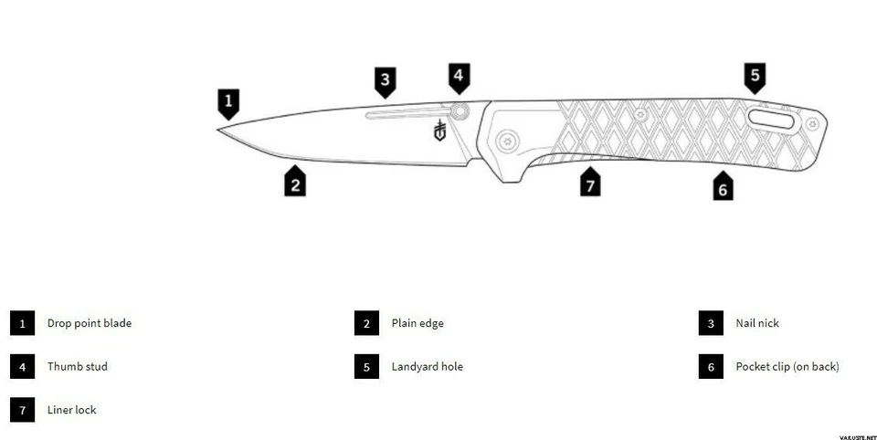 Navaja de bolsillo Gerber Zilch Red Linerlock 7,2" - NUEVA Foto 4 de 4