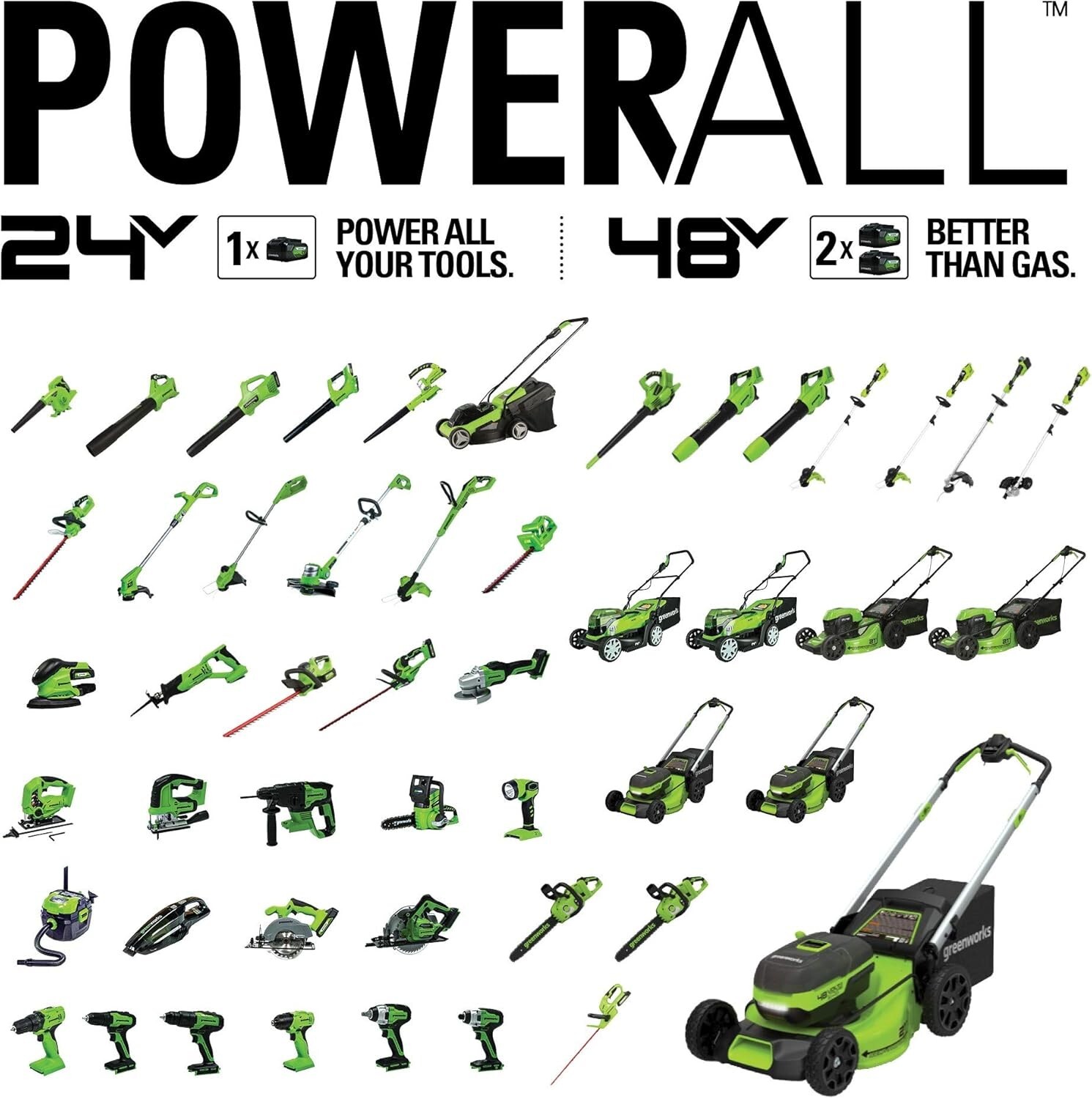 24V Lightweight Leaf Blower with Battery - 2-Speed Power for Effortless Cleaning
