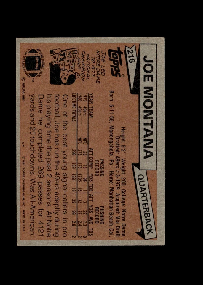 1981 Topps Joe Montana #216 Salón de la fama San Francisco 49ers novato buen estado Foto 2 de 2