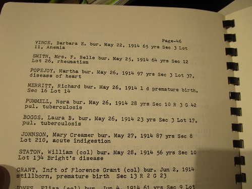 Fayette County Ohio Cemetery Records Book Washington Court House Genealogy Death - Picture 3 of 15