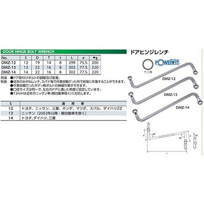 その他 dmz 12 mala Kyoto Machinery Tools (KTC) DMZ-12 Genuine NEW from Japan Ktc