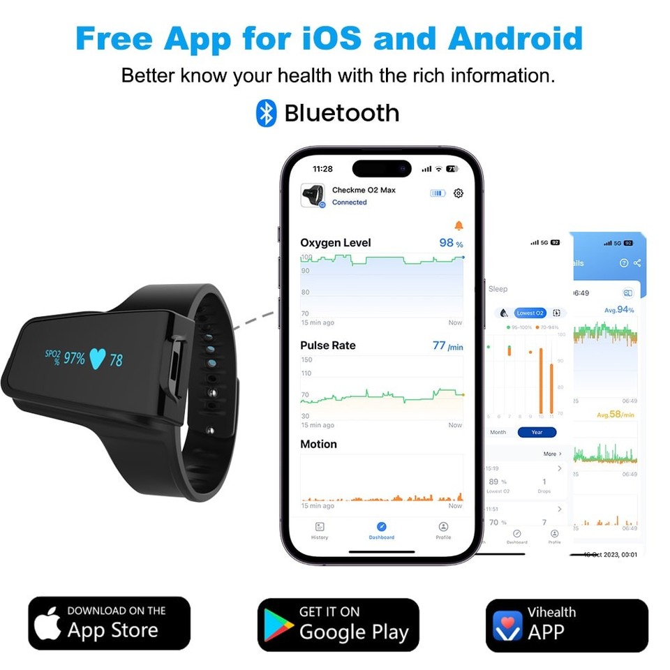 Wellue O2 Max with O2 Ring Probe 72 Hours Continuous Pulse Oximeter ...