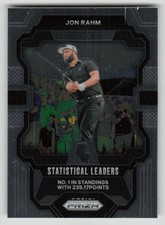 2024 Panini Prizm LIV Golf Jon Rahm #99