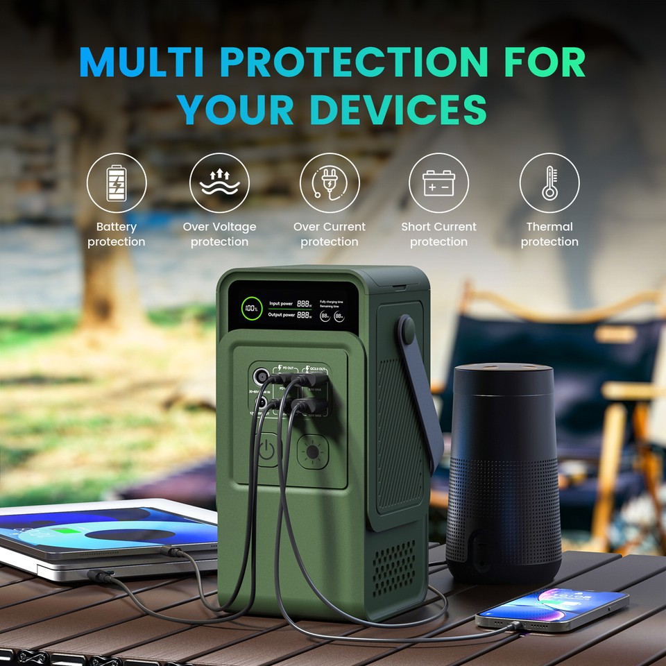 Ctolity AP200L Draagbare Powerstation - 192Wh (60000mAh) LiFePO4 Accu 140W Snellaadvermogen Zonne-energie Compatibel voor Camping Reizen Noodgevallen
