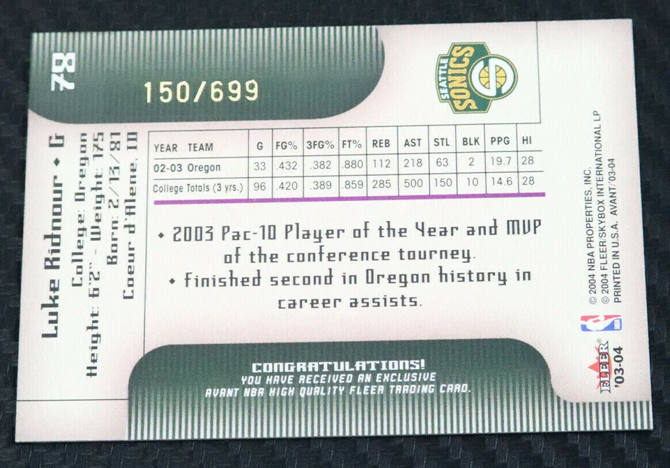 2003-04 FLEER AVANT - LUKE RIDNOUR - 新秀 #D 150/699 — 第 2/2 张图片
