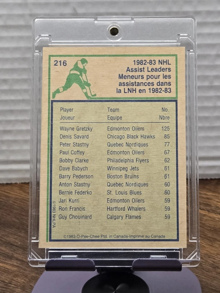 1983-84 WAYNE GRETZKY O-Pee-Chee #216! MINT CONDITION!!! - image 2 of 2