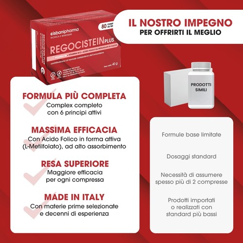 CISBANI PHARMA Regocistein Plus a Base di Vitamina B12 - Foto 6 di 7