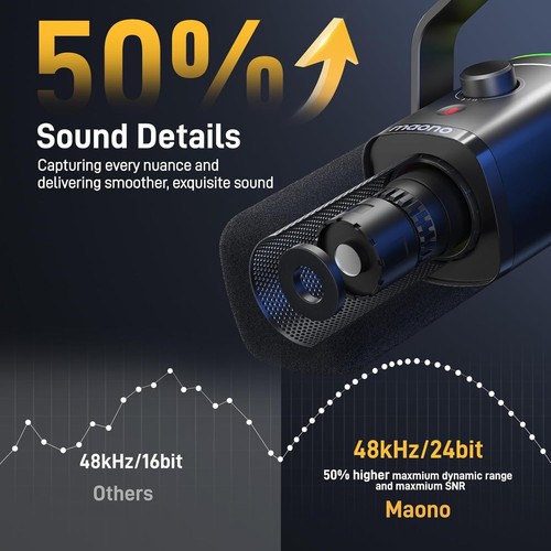 Microfono da Gioco Dinamico con Braccio Boom: XLR/USB Microfono Podcast con Soft... - Foto 3 di 8