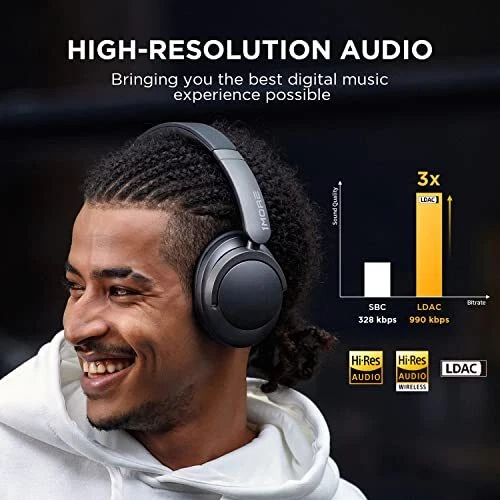 1MORE SonoFlow Active Noise Cancelling Headphones Bluetooth