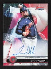 Logan Allen 2020 Bowman's Best Best of Autographs Indians Auto #B20-LA