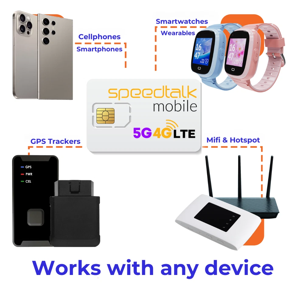 SpeedTalk Mobile $10 SIM Card Kit 2₵ Talk Text Data 5G 4G LTE 30-Day Phone Plan - Image 2 of 4