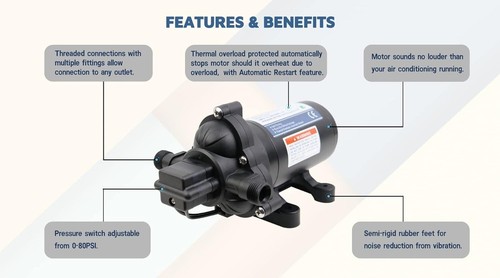 T33 Automatic On-Demand Diaphragm Pump 115Vac, 4.0GPM, 45PSI, Industrial Water P - Picture 3 of 5