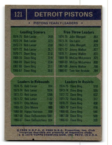 1975-76 Topps Basketball Poor to Good You Choose, Complete Your Set #1-330 - Bild 167 von 459