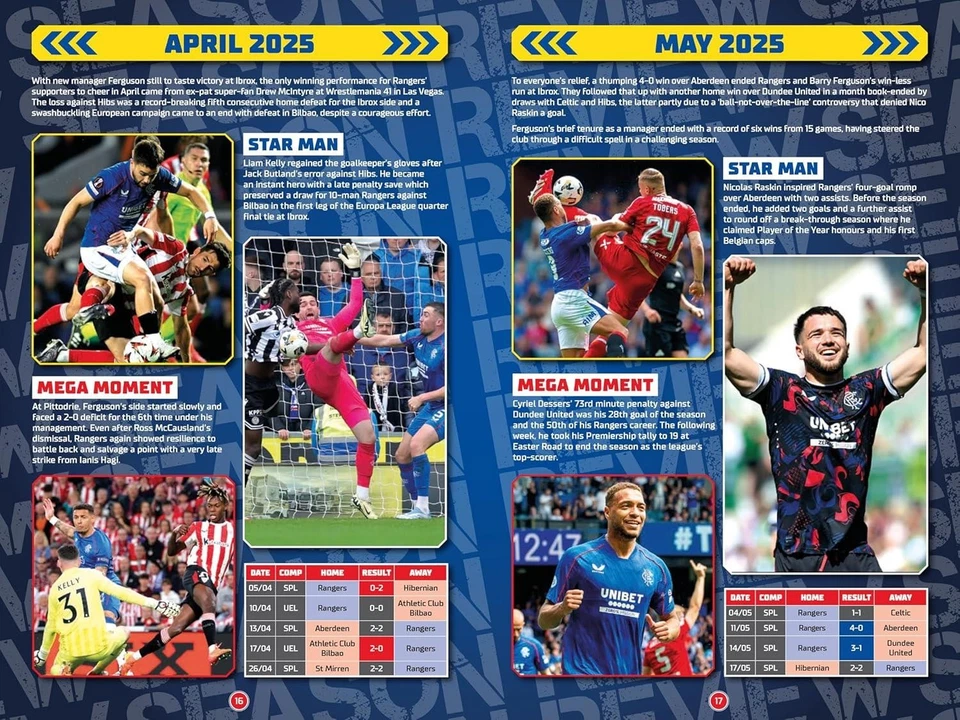 Match! Rangers Annual 2026 by Match! Magazine Hardback - Image 2 of 4