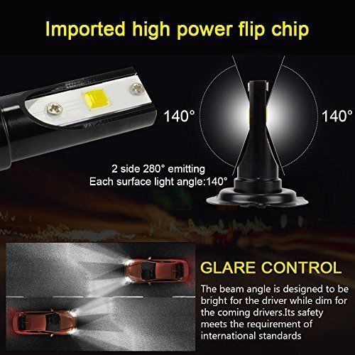 2 x C6S H7 LED HEADLIGHT 60w SMD COB HIGHPOWER BULBS SPOT FOGLIGHT LAMPS COPPER* - Bild 5 von 9