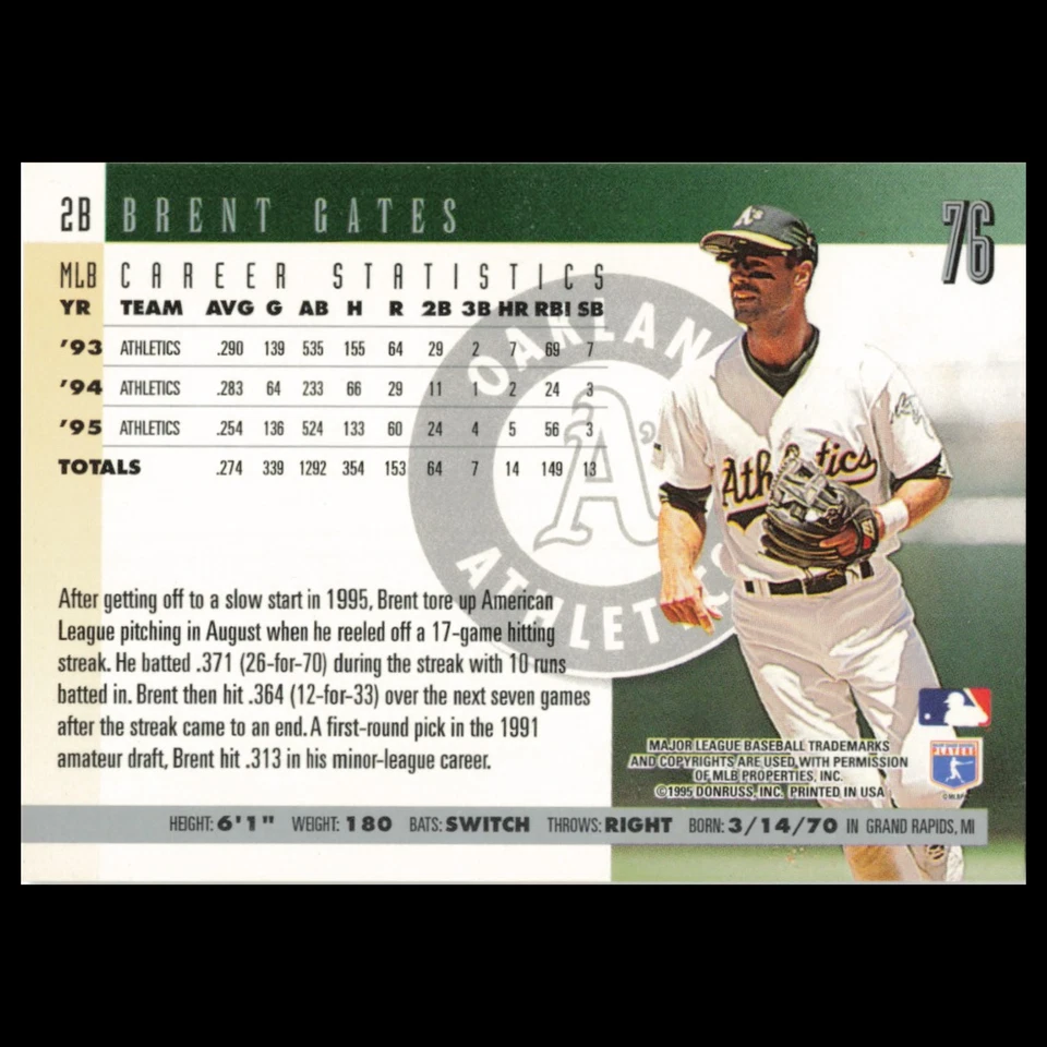 Brent Gates #76 1996 Donruss Oakland Athletics Baseball Card MLB NM - Image 2 of 3