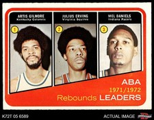 1972 Topps #263 Mel Daniels ABA Rebound Leaders 6 - EX/MT