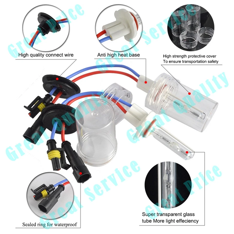 100W Xenon Set H1 H4 H7 H8/H9/H11 9005 9006 HB3/4 HID Headlight Conversion Kit - Image 4 of 4
