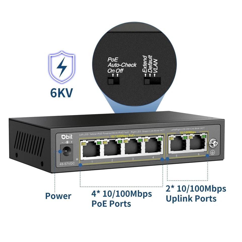 6-Port Ethernet PoE Switch with 4 Ports PoE+, 2*Fast Ethernet Uplink 10/100Mbps - Image 3 of 4
