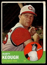 1963 Topps Marty Keough  ---- Cincinnati Reds #21