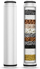 Shower Filter for Handheld Shower Head, 2 Pack 15 Stage Replacement Filters for