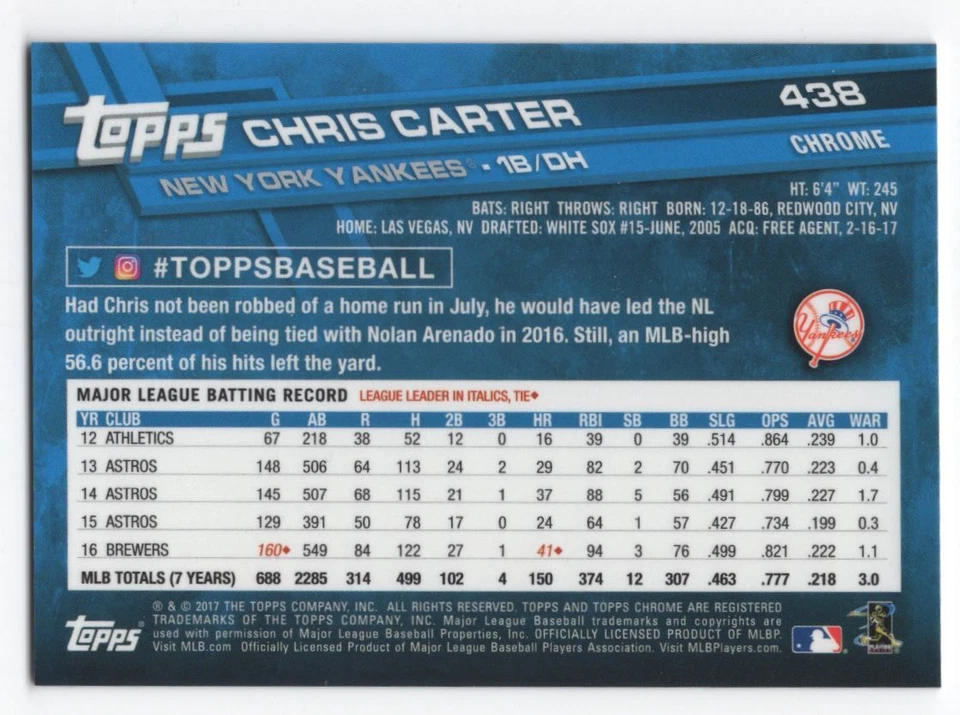 2017 Topps Chrome Sapphire Edition Print Run 250 Chris Carter #438 New York - Image 2 of 2