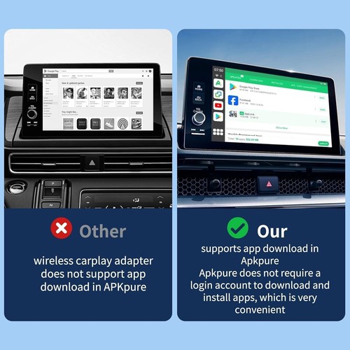 Magic Box 2.0 Built in YouTube Netflix, 2025 Upgraded 4 in 1 Wireless CarPlay... - 第 2/7 張圖片