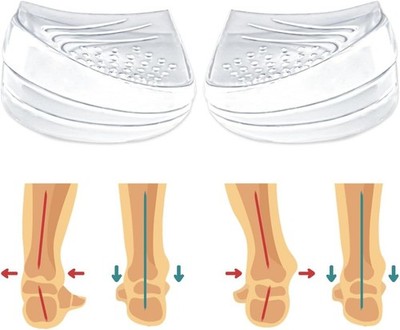 3 Layers Adjustable Heel Wedge Inserts for Supination & Pronation Correction, Ad