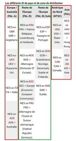 Kickle Cubicle / Nintendo NES / PAL B / FAH-1 #1