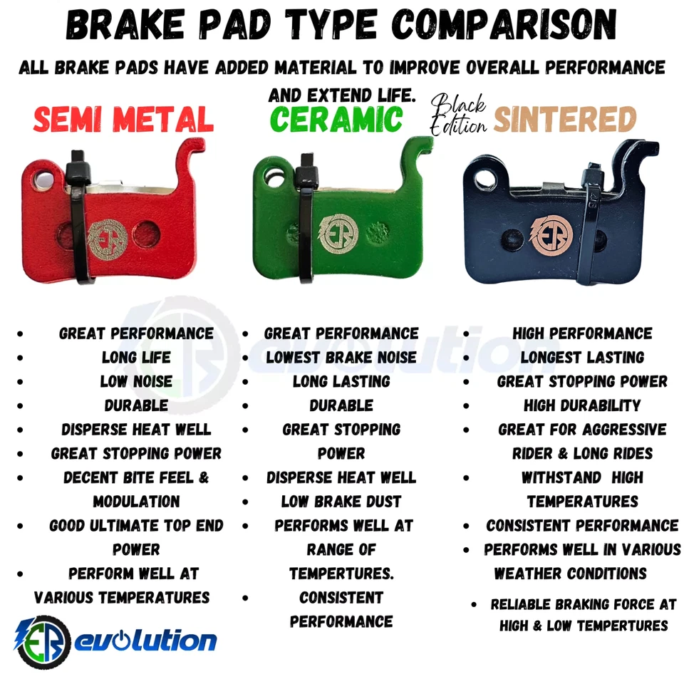 Brake Pads For Zoom XTECH JAK MTB HB100 DB875 A01S XT M775 M765 M665 DEORE M545 - Image 2 of 4