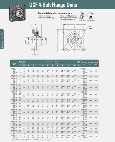 UCF207-21 Unita Di Supporto Flangiato: Informati Online - Foto 11