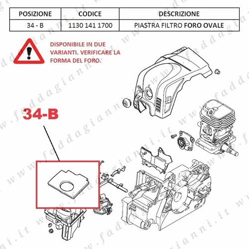 La Nostra Recensione Completa Della Motosega Stihl MS 170 | Opinioni