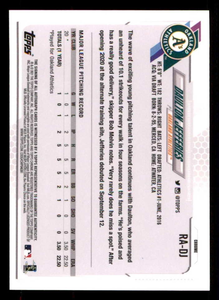 2021 Topps Chrome Rookie AUTO #RADJ Daulton Jefferies - Image 2 of 2
