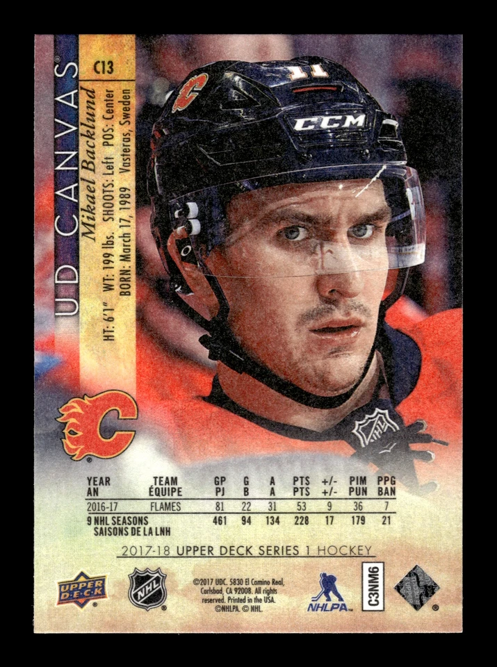 Mikael Backlund 2017-18 Upper Deck Hockey #C13 UD Canvas Calgary Flames - Image 2 of 2