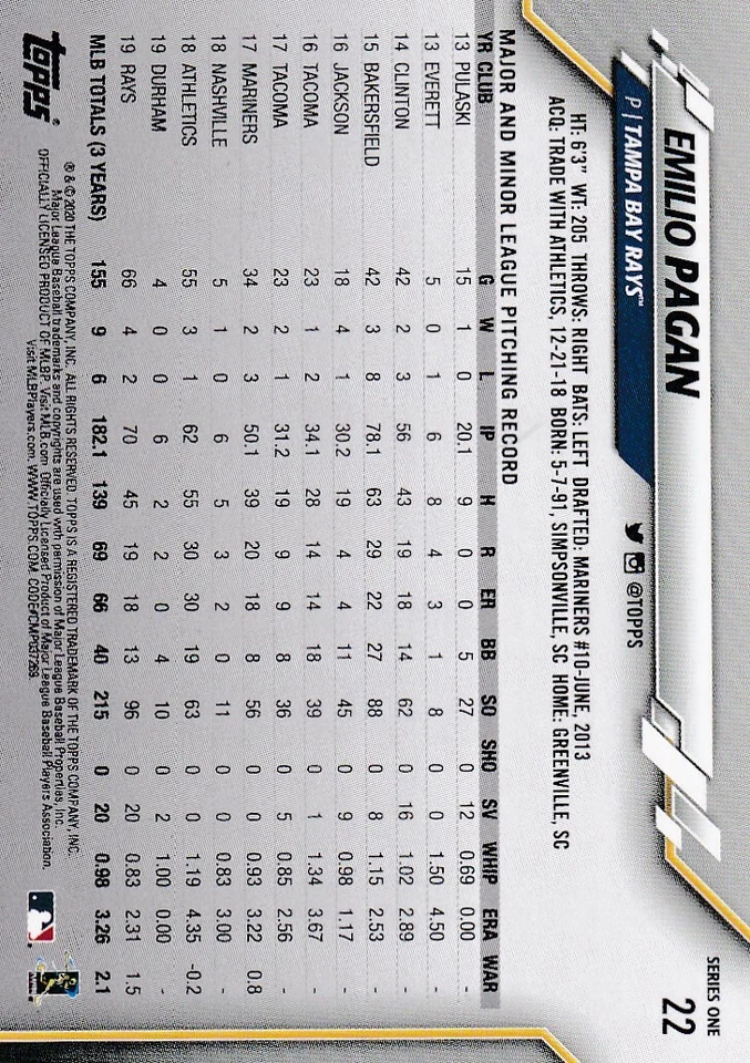 2020 TOPPS GOLD STARS PARALLELS EMILIO PAGAN TAMPA BAY RAYS B5792 - Image 2 of 2