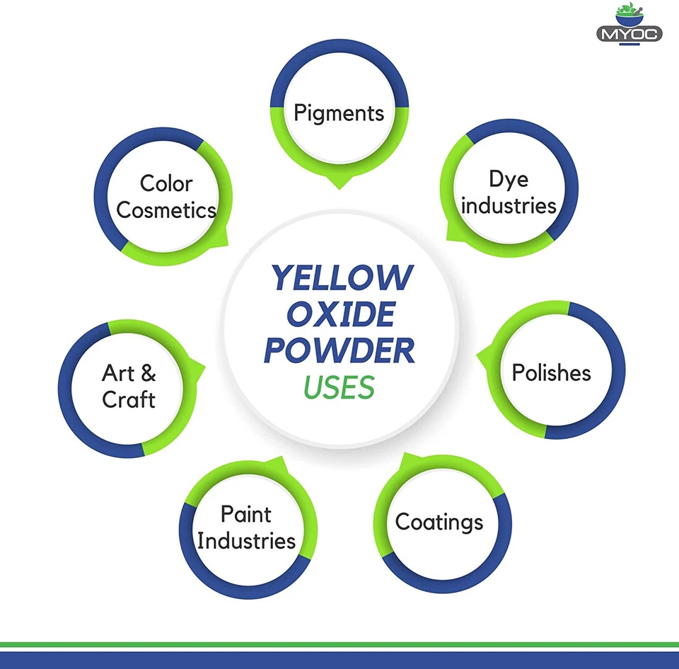 MYOC Yellow Oxide Powder | 100g/3.52 oz | Cosmetic Grade for Makeup & Paint. - Image 4 of 4