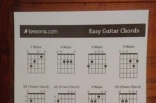 Easy Guitar Chords Chart  5 mil Laminated  FREE Shipping