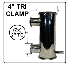 Manifold | Tri Clamp 4 in x (2x) TC 2 Port x 3/4" Tube - Sanitary SS316