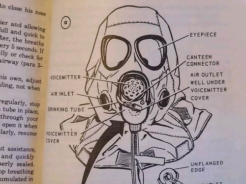 First Aid For Soldiers Army Field Manuel 1976 FM 21-11 Illustrated Photos - Picture 3 of 12