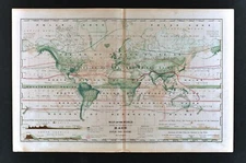 1873 Physical World Map Rain Distribution Monsoons Rainforest Tropical Zones