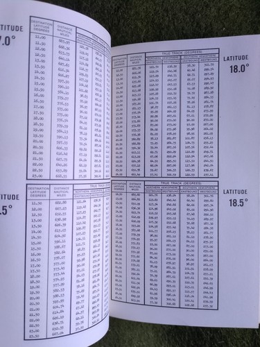 GPL Singer Navigation Systems Rhumb Line True Track & Distance Table ...