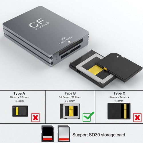 2 in 1 CFexpress Type B&SD Card Reader Memory Card Reader Dual-Slot for SLR - Afbeelding 9 van 12
