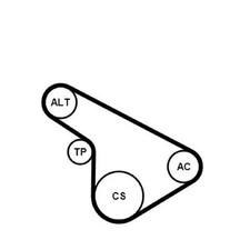 Keilrippenriemensatz für Opel Corsa C X01 Meriva A X03 Tigra X04 Zafira | 23860