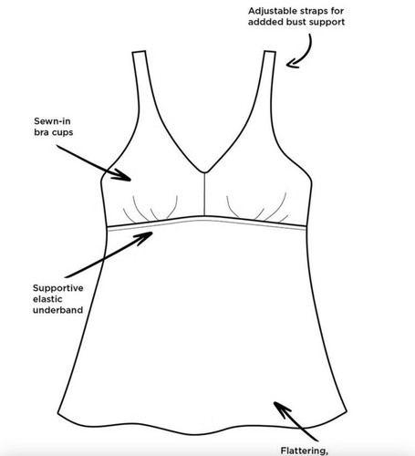 NWOT~ Swimsuits for All sz 18 V-neck Flowy Tankini Top Medallion Design AS47 - Picture 4 of 5