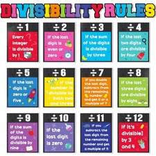 Educational Math Posters for Classroom Divisibility Rules Math Bulletin Board...