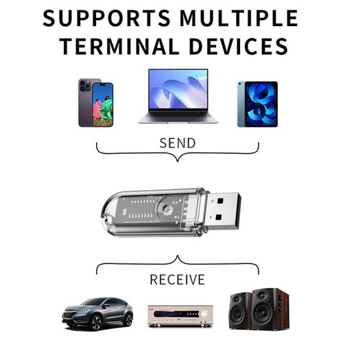 Wireless Bluetooth 5.3 USB Audio Music Adapter Dongle Transmitter Receiver L4K6 - Photo 6/11