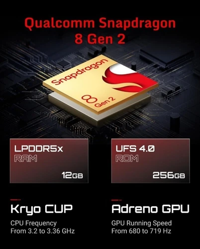 Sealed redmagic 8s pro gaming phone snap dragon NC729J 12GB 256GB black New